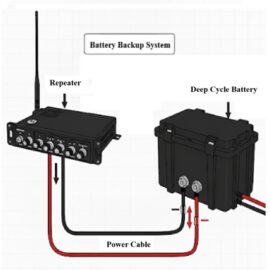 Battery Backup System